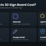 How Much Does a 3D Sign Board Cost? Key Pricing Factors Explained