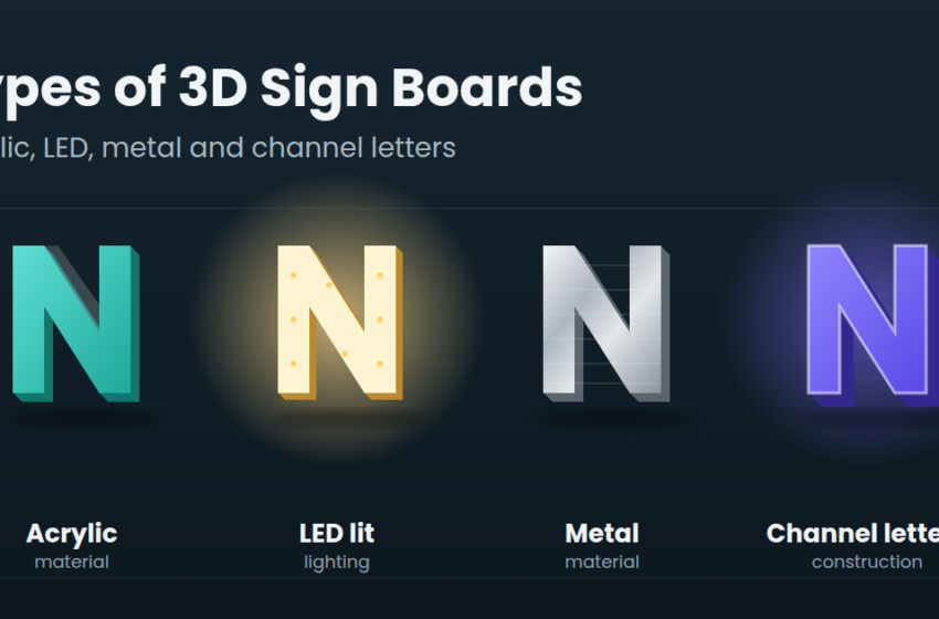 Types of 3D Sign Boards: Acrylic, LED, Metal & Channel Letters